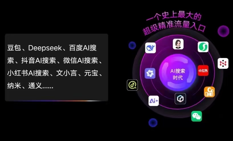 特克斯县AI智能推广新玩法，抢占搜索时代免费精准客源