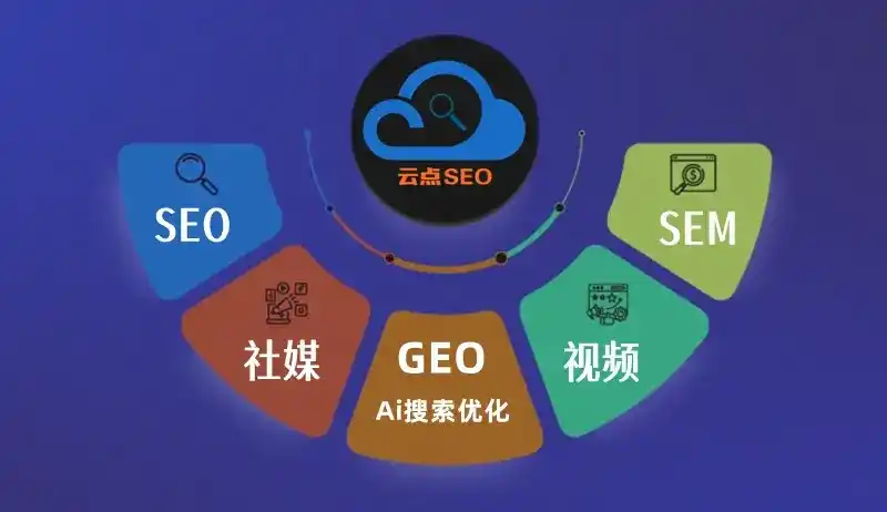 特克斯县GEO优化：AI智能体时代取代SEO的全新内容优化逻辑