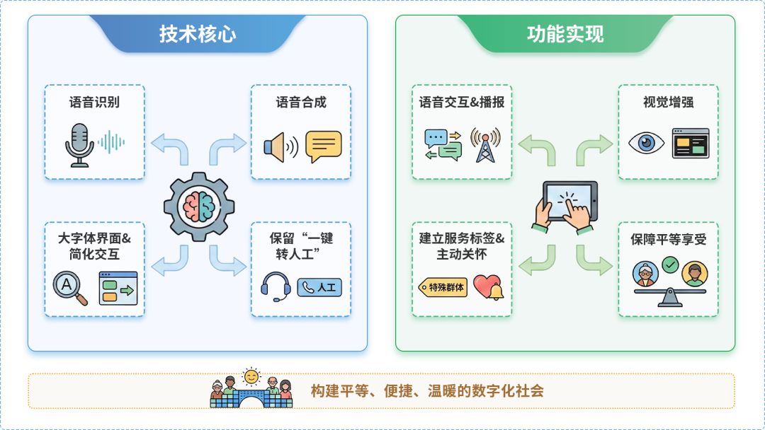 特克斯县AI生态｜多AI智能体GEO优化全流程：从内容创作到发布实操指南