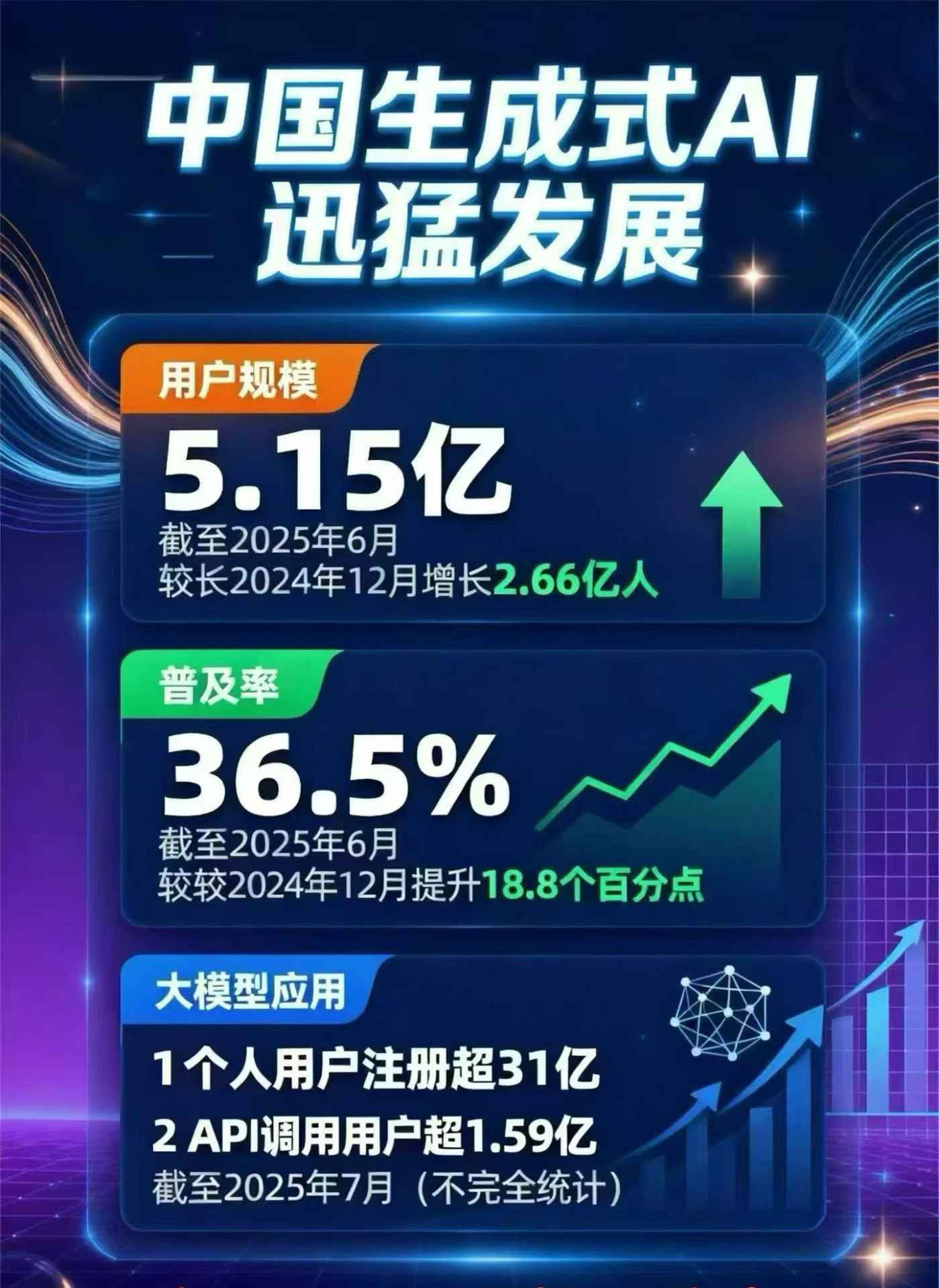 特克斯县豆包GEO优化是什么？内容创作核心逻辑解析
