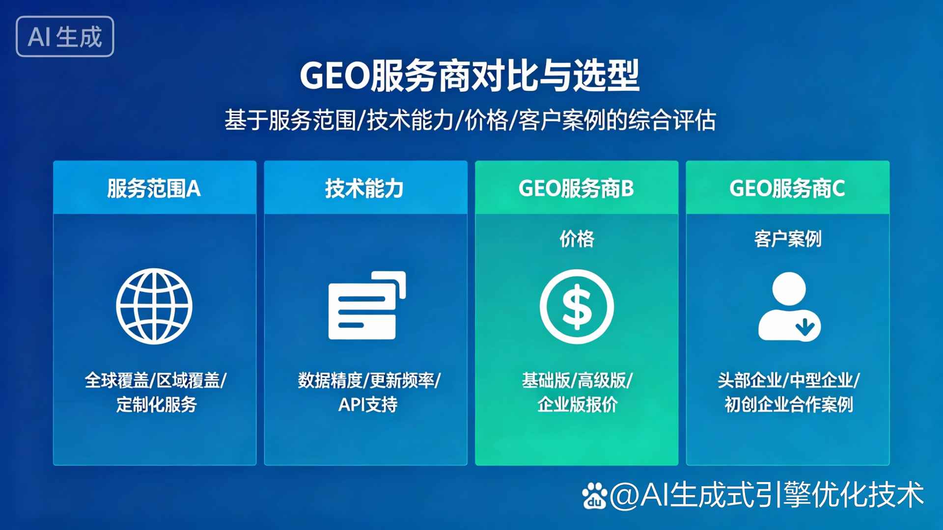特克斯县GEO优化服务商该如何选择？聊聊生成式引擎优化行业现状